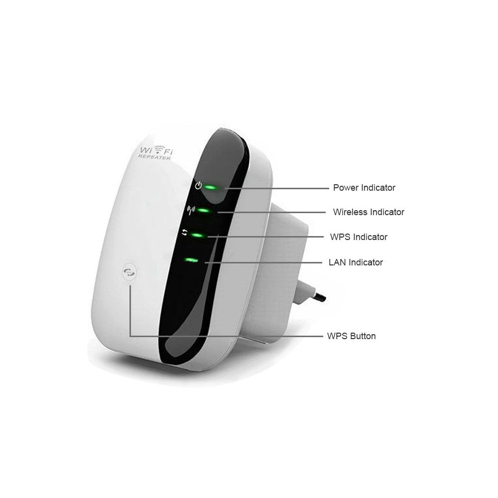 Wireless-n wifi repeater 802 300mbps range expander