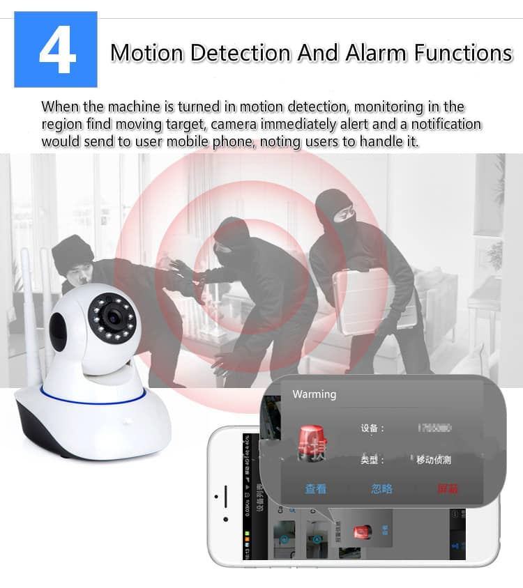 Wireless ip wifi camera