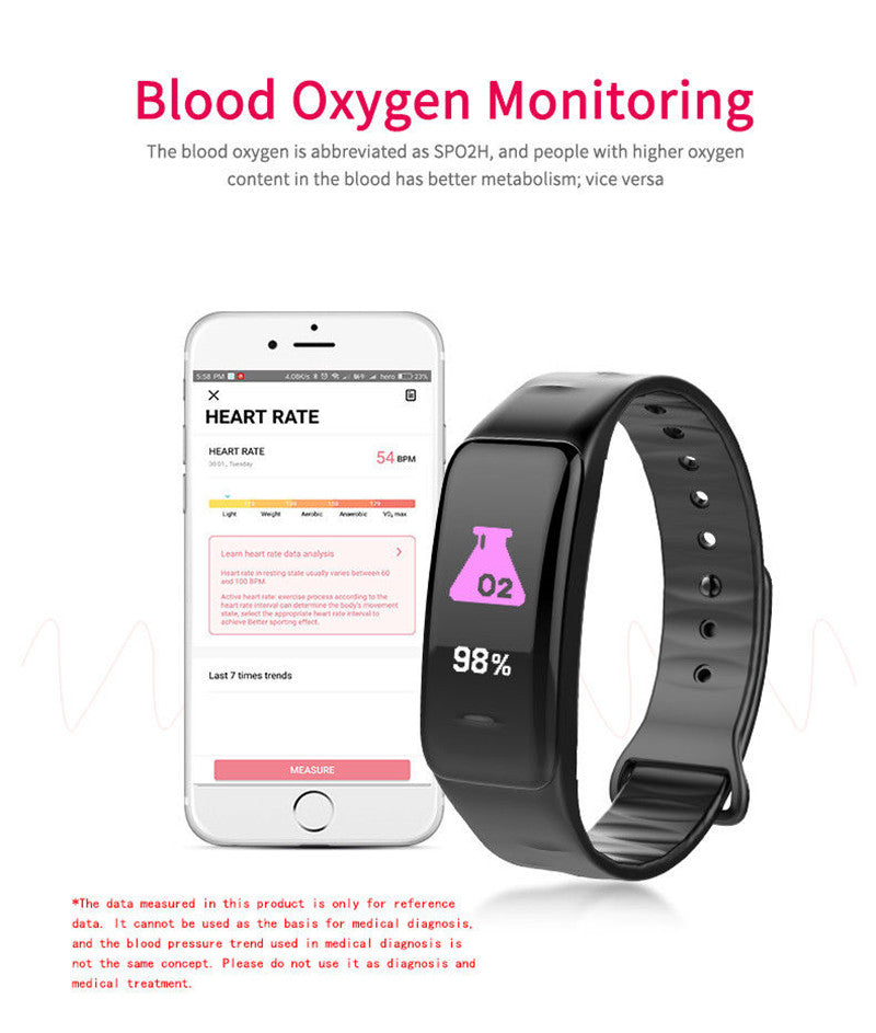 C1 plus smart health activity band