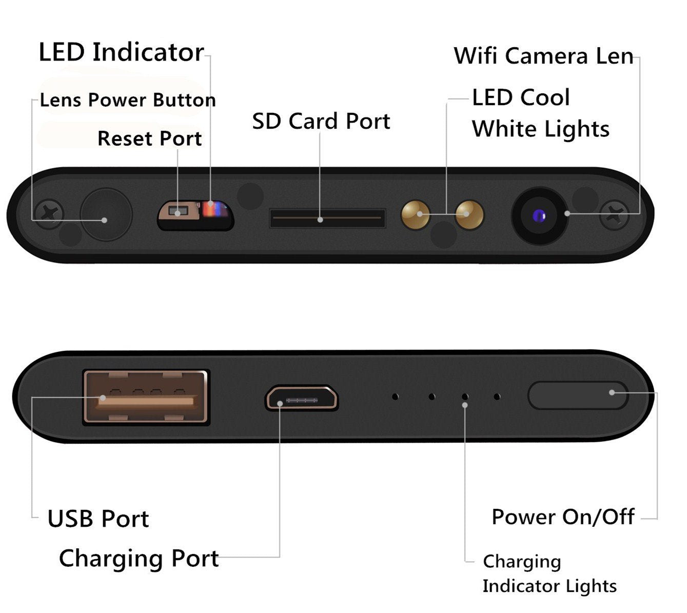 H8 hd 1080p night vision hidden wifi power bank camera