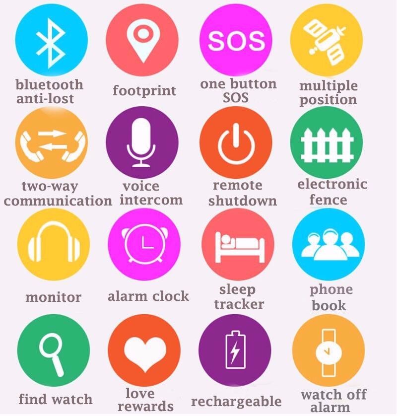 Kids location gps position smart watch