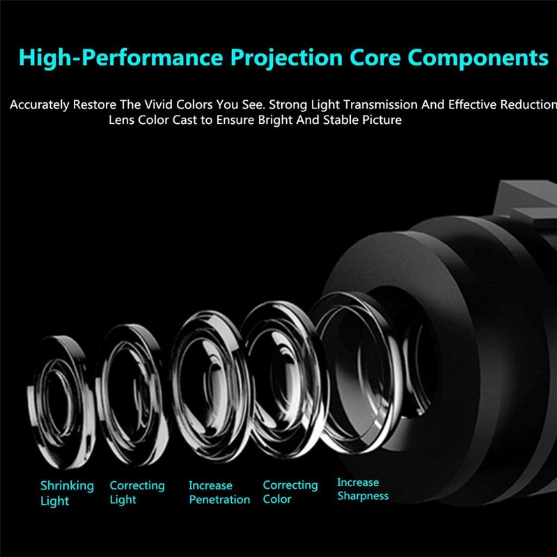 Car door welcome lights projection lamp