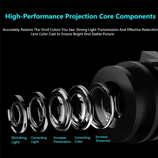 Car door welcome lights projection lamp