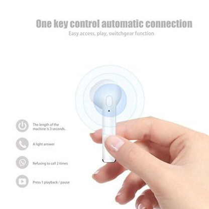 Wireless bluetooth i7s earbuds, earphones+charging box