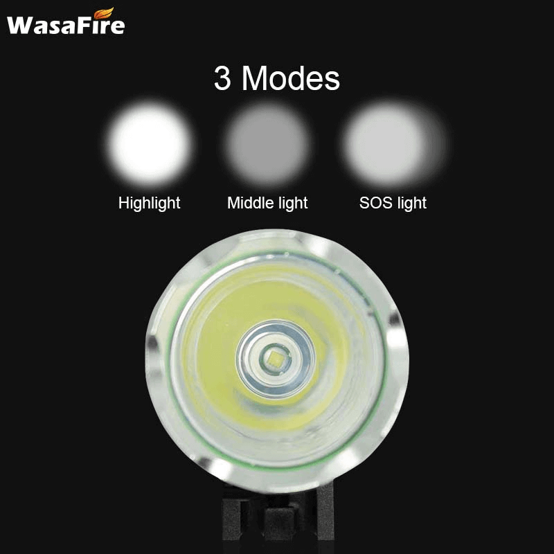 T6 bicycle waterproof led headlight