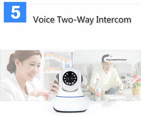 Wireless ip wifi camera