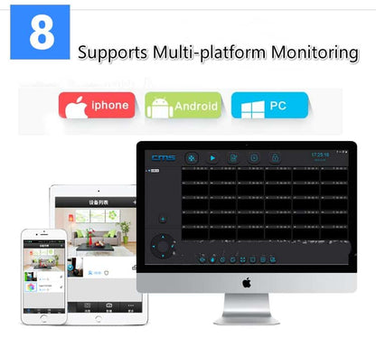 Wireless ip wifi camera