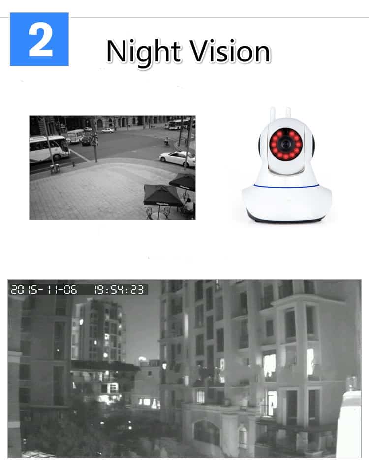 Wireless ip wifi camera