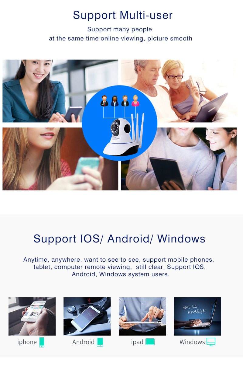 Three antennas wifi security camera