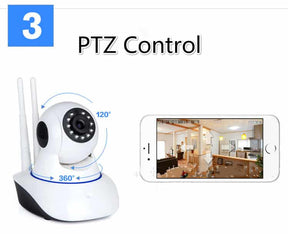 Wireless ip wifi camera