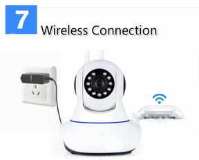 Wireless ip wifi camera
