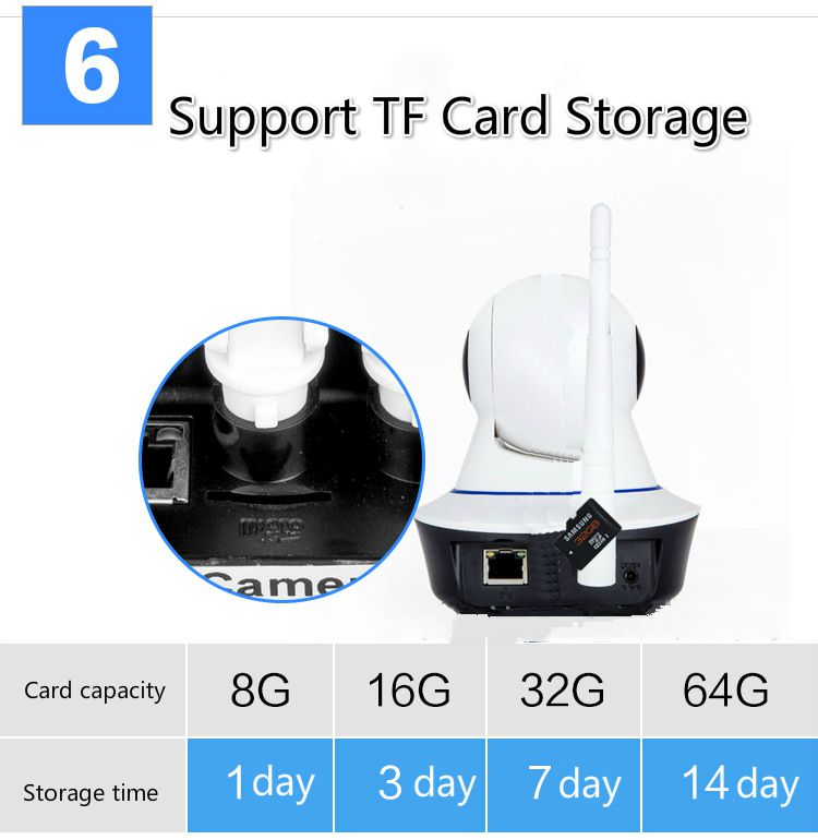 Wifi ip cctv wireless camera