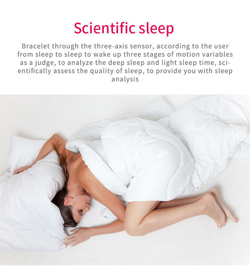 C1 plus smart health activity band