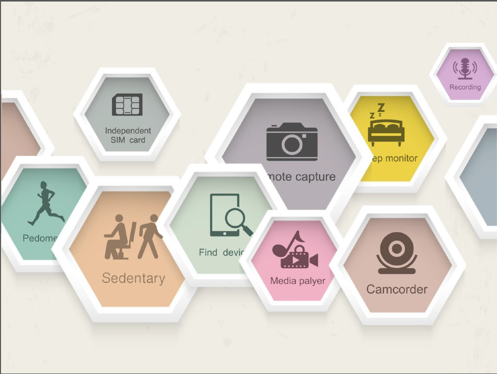 Get it mate gsm bluetooth smart mobile watch