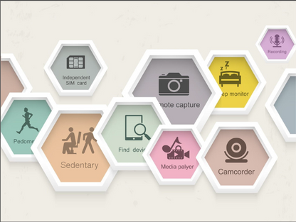 Get it mate gsm bluetooth smart mobile watch