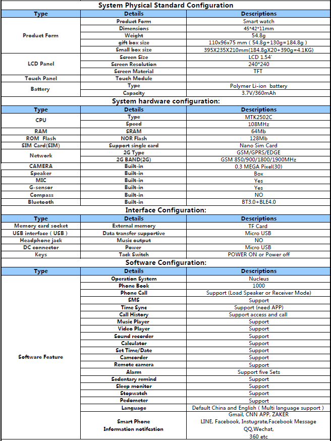 Get it mate gsm bluetooth smart mobile watch