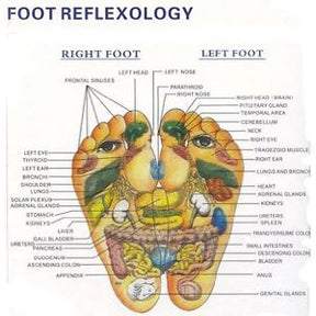 Magnetic reflexology sandals