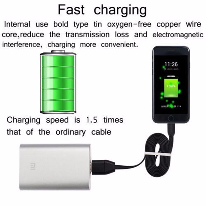 Spy hidden audio usb android gsm cable