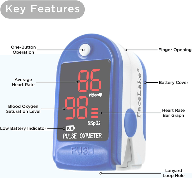 Finger pulse oximeter with led display