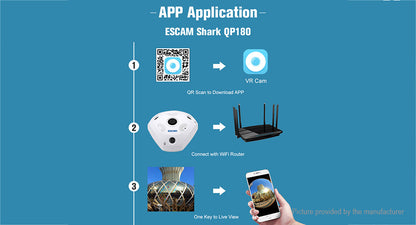 360 degree wireless surveillance camera