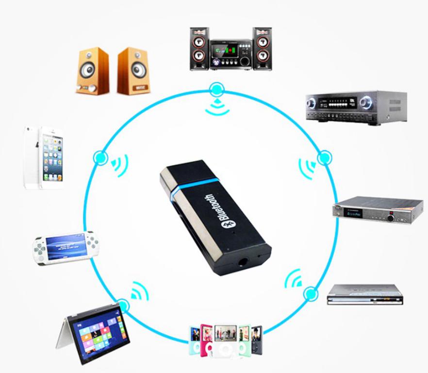 Bluetooth-Car-Kit-2.1-EDR-Audio-Receiver-USB-Bluetooth